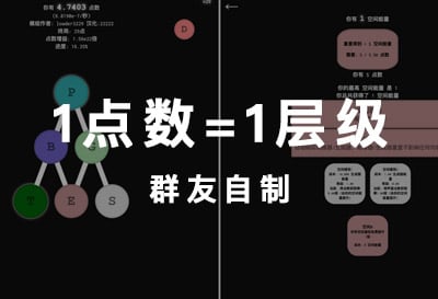 1点数=1层级树，群友自制投稿