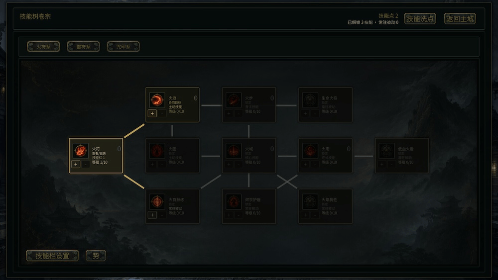 【抽奖】放置：百夜炼诡录，群友自制Steam刷宝Rogue挂机放置