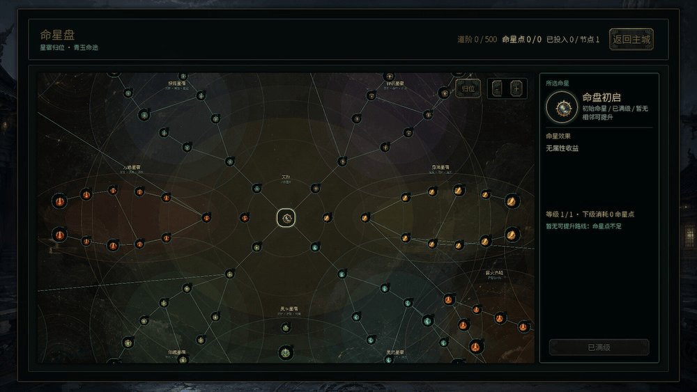 【抽奖】放置：百夜炼诡录，群友自制Steam刷宝Rogue挂机放置