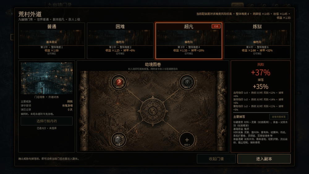 【抽奖】放置：百夜炼诡录，群友自制Steam刷宝Rogue挂机放置