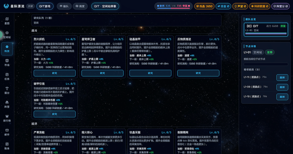 星际漂流，国人自制投稿网络太空放置