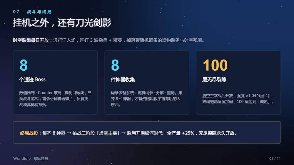 星际挂机（WorldIdle），国人自制投稿太空经营放置