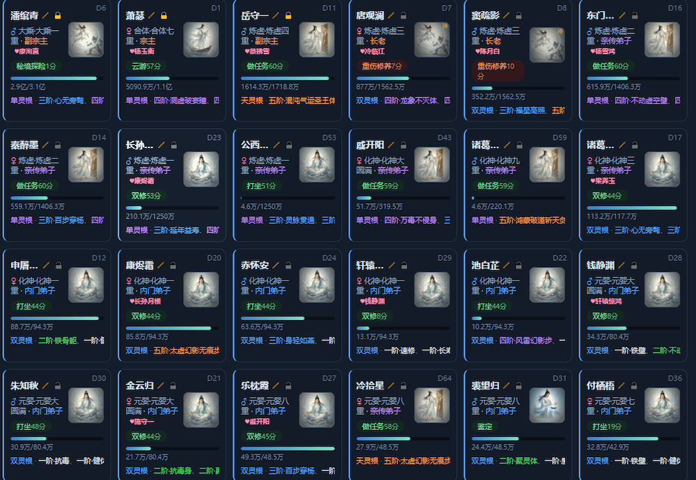 修仙商务宗门，网友投稿自制修仙挂机放置