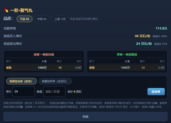 修仙商务宗门，网友投稿自制修仙挂机放置