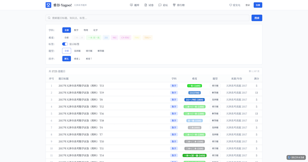 雅谷Yagoo，群友自制投稿高考刷题+AI阅卷+论坛+竞赛一体化平台